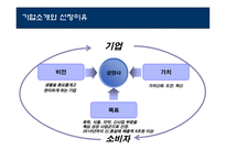 [인적자원관리] 멘토링에 대한 연구-8