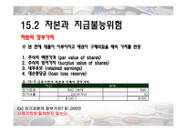[금융기관경영] CH.15 자본적정성-9