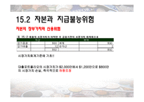[금융기관경영] CH.15 자본적정성-10