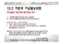 [금융기관경영] CH.15 자본적정성-13