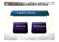 [금융기관경영] CH.15 자본적정성-15