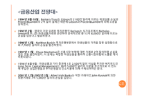 [금융기관경영] 제 8장 부외거래활동-3