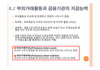 [금융기관경영] 제 8장 부외거래활동-4