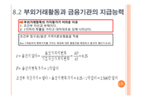 [금융기관경영] 제 8장 부외거래활동-5