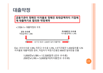 [금융기관경영] 제 8장 부외거래활동-10