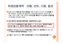[금융기관경영] 제 8장 부외거래활동-18
