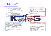 KT&G 기업분석, 신규사업 추진계획-7