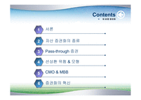[금융기관] 제 23장 증권화-2