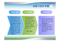 [금융기관] 제 23장 증권화-9