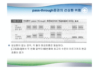 [금융기관] 제 23장 증권화-18