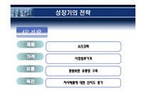 [마케팅관리] 제품관리-8