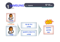 [금융] 삼성 순환출자-3