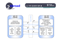 [금융] 삼성 순환출자-10