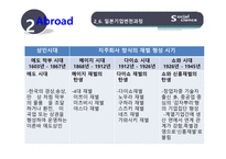 [금융] 삼성 순환출자-14