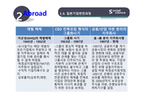 [금융] 삼성 순환출자-16