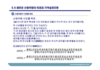 [금융기관경영] 제 6장 신용위험 -개별대출의 위험-10
