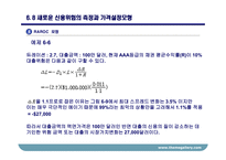 [금융기관경영] 제 6장 신용위험 -개별대출의 위험-14