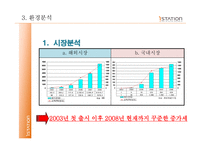 [마케팅전략] 아이스테이션 마케팅사례-7