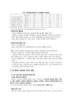 [국제경제] EU 연합-16
