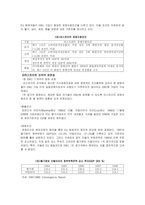 [국제경제] EU 연합-17
