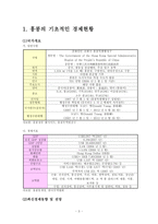 [해외투자론] 홍콩의 FDI(해외직접투자)-3