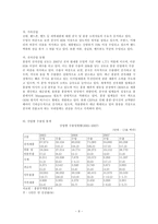 [해외투자론] 홍콩의 FDI(해외직접투자)-8