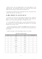[해외투자론] 홍콩의 FDI(해외직접투자)-11