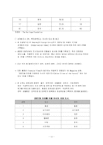 [해외투자론] 홍콩의 FDI(해외직접투자)-12