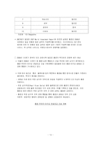 [해외투자론] 홍콩의 FDI(해외직접투자)-13