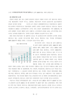 콘돔시장 세계 NO.1 유니더스를 통해본 마케팅 사례-2