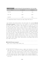 [금융기관위험관리] 15.3 상업은행과 저축은행의 자본적정성, 기타 금융기관들의 자본규제-16