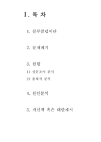 [경영학] 블루클럽(BLUE CLUB) 실패 요인 분석-2