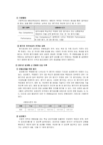 [인적자원관리] LG전자 평가보상제도의 문제점과 개선방안-4
