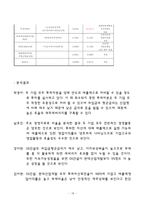 [재무관리] GS건설 vs 현대산업개발 기업 재무제표 분석-18