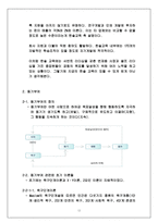 [조직행동] 리더십, 동기부여, 의사결정-12
