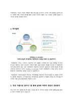 [기업윤리] 미래에셋 윤리적 기업 사례-5