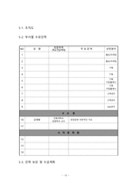 [사업계획서] 대학생 온라인 미팅사이트-10