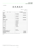 [레스토랑 경영론, 사업계획서] 스위스 퐁듀요리 전문 레스토랑-11