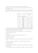 철골 기본개념 레포트-4