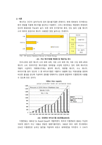 바이오디젤 레포트-3
