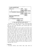 바이오디젤 레포트-6