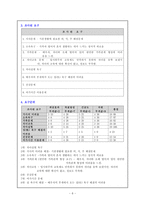 [평생교육 프로그램개발] 기러기 아빠의 생활과 자아개발을 위한 프로그램-6