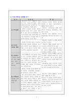 [평생교육 프로그램개발] 기러기 아빠의 생활과 자아개발을 위한 프로그램-7