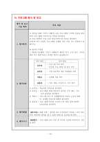 [평생교육 프로그램개발] 기러기 아빠의 생활과 자아개발을 위한 프로그램-19