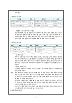 [청소년 교육개론] 재미있는 학교 만들기-6