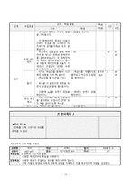 [지도안] 국어과 교수 학습 과정안 -국어(하) 2. 정보의 조직과 활용-10