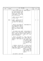 [지도안] 국어과 교수 학습 과정안 -국어(하) 2. 정보의 조직과 활용-12