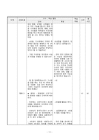 [지도안] 국어과 교수 학습 과정안 -국어(하) 2. 정보의 조직과 활용-13
