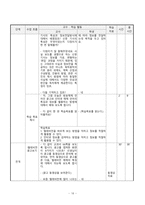 [지도안] 국어과 교수 학습 과정안 -국어(하) 2. 정보의 조직과 활용-16