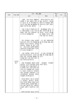 [지도안] 국어과 교수 학습 과정안 -국어(하) 2. 정보의 조직과 활용-18